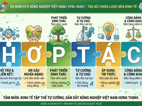 Nhà báo Vương Xuân Nguyên giải mã tinh thần “Hợp tác”